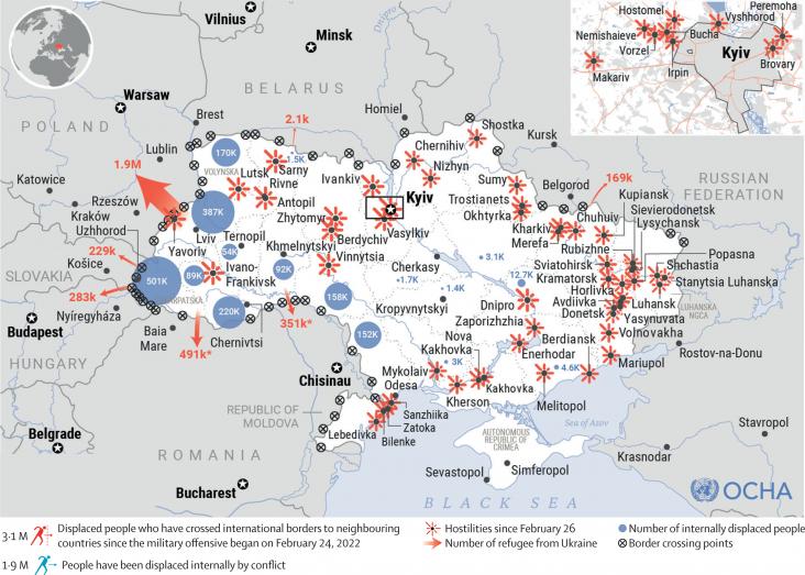 Conflict-induced forced migration of Ukrainian civilians during the first weeks of the invasion. Reproduced from Ukraine: Humanitarian Impact Situation Report4 by permission of the UN Office for the Coordination of Humanitarian Affairs (OCHA).