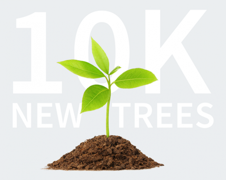 PCC Systems community 10K Trees challenge PCC Systems community 10K Trees challenge