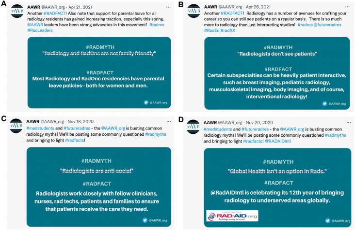 Fig. 1. Representative graphics of the AAWR mythbuster social media campaign. Fig. 1. Representative graphics of the AAWR mythbuster social media campaign.