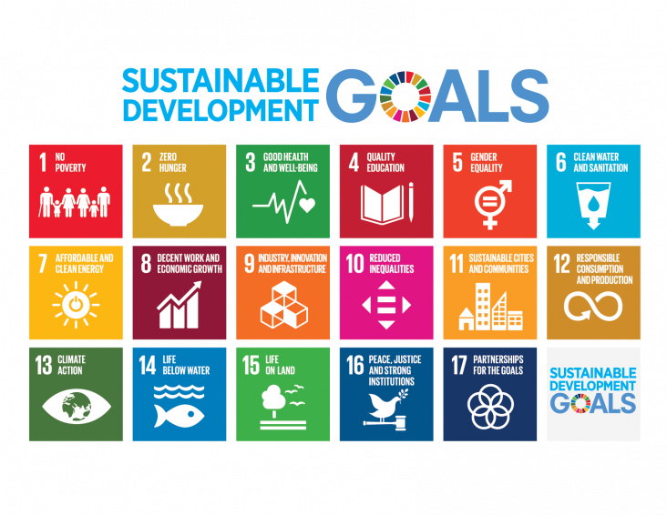SDG resources - poster SDG resources - poster