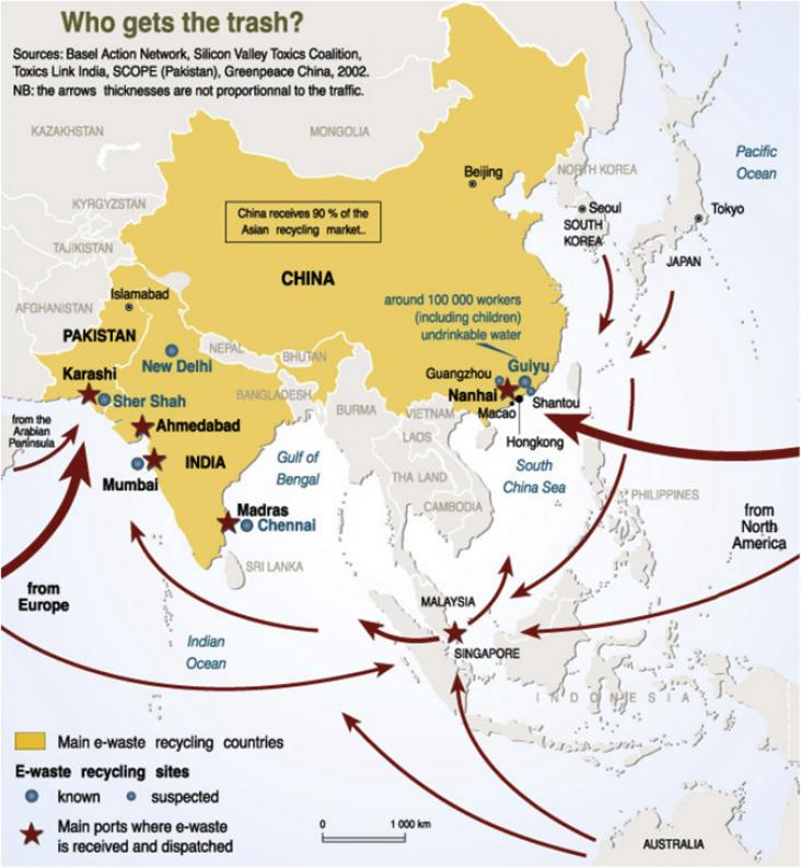 Global dispersion patterns of e-waste from developed to developing countries