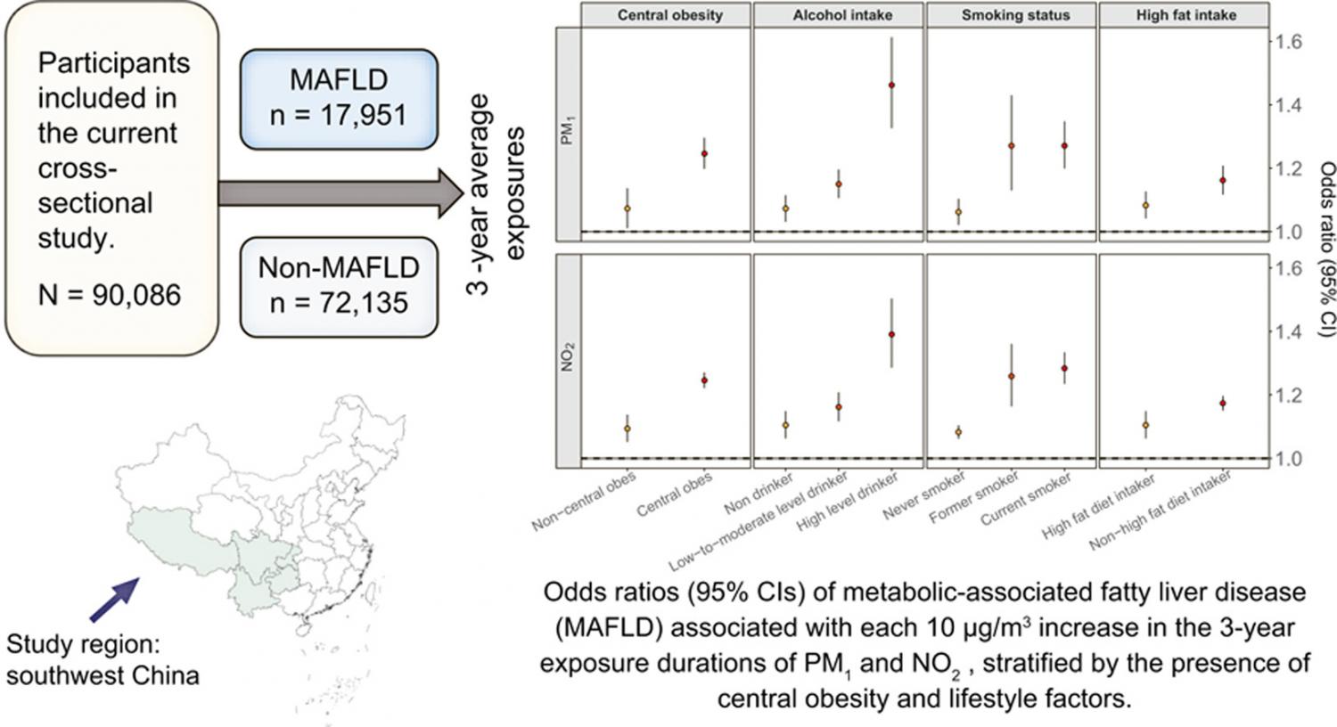 Graphical abstract of article Graphical abstract of article