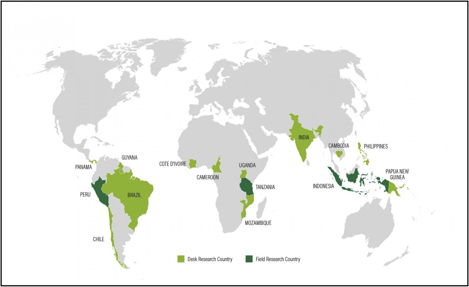 Map of Research Countries.