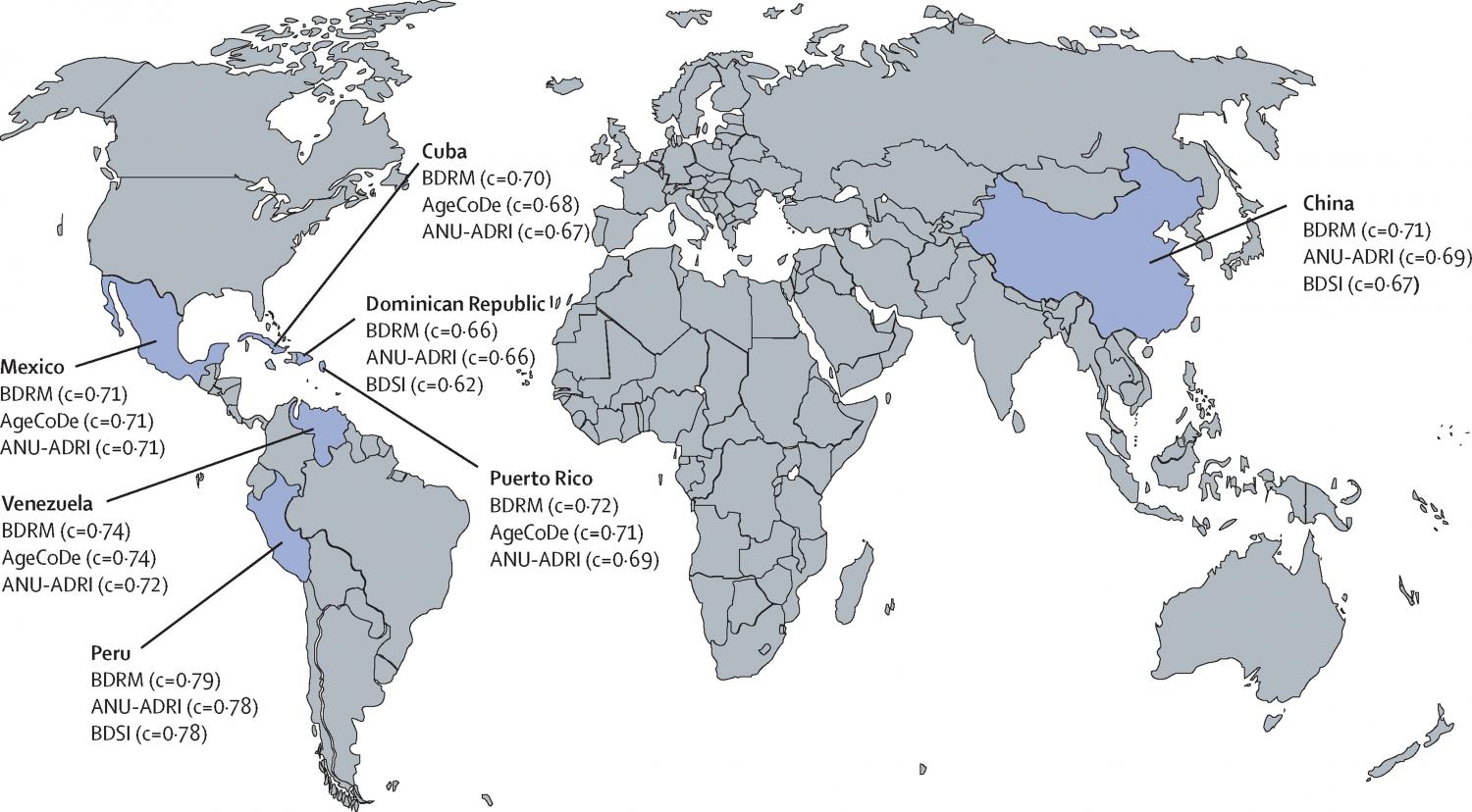Discrimination accuracy of models by study site. Discrimination accuracy of models by study site.