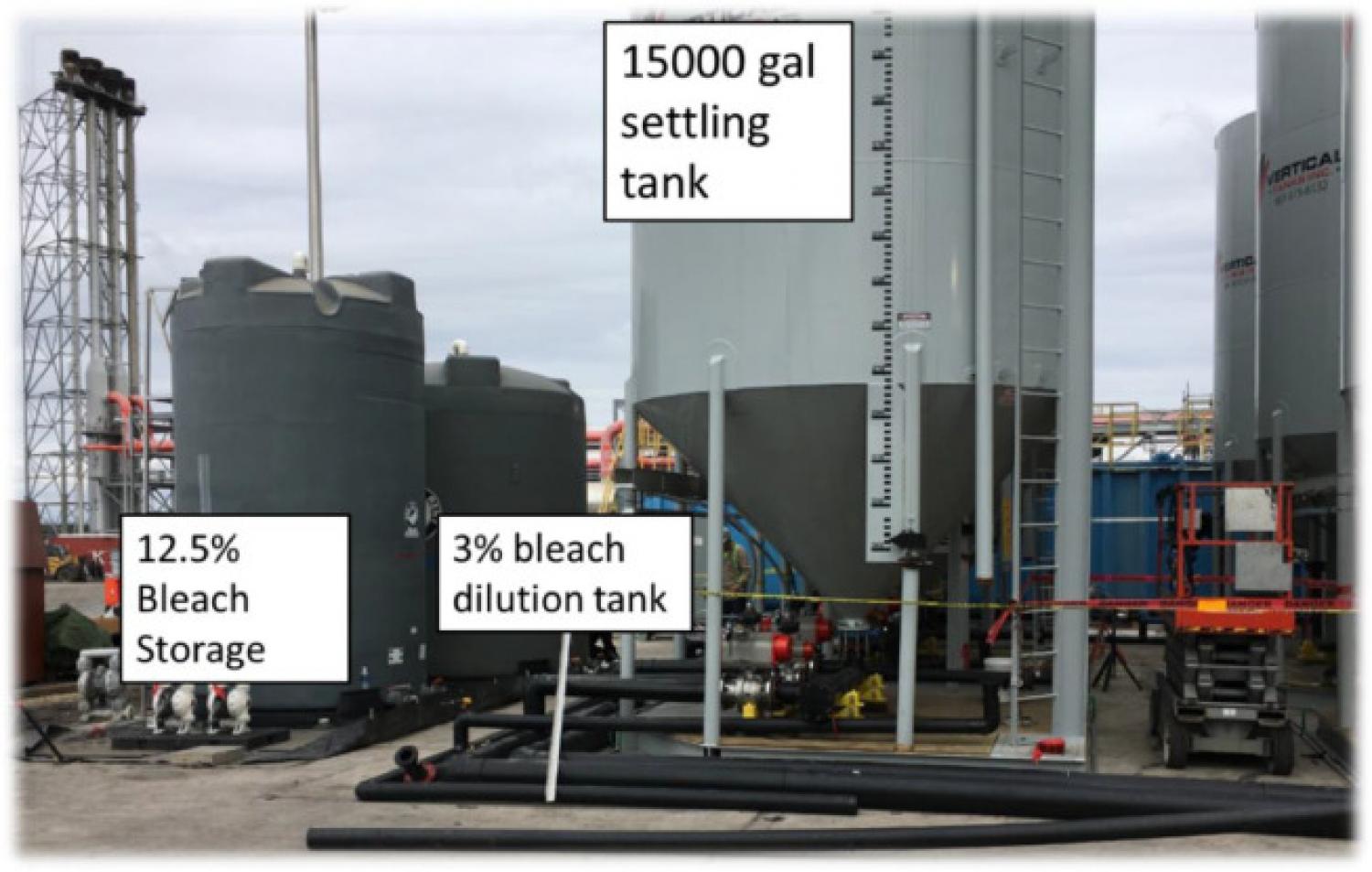Settling tanks for FSM filtration process and filter media regeneration system.
