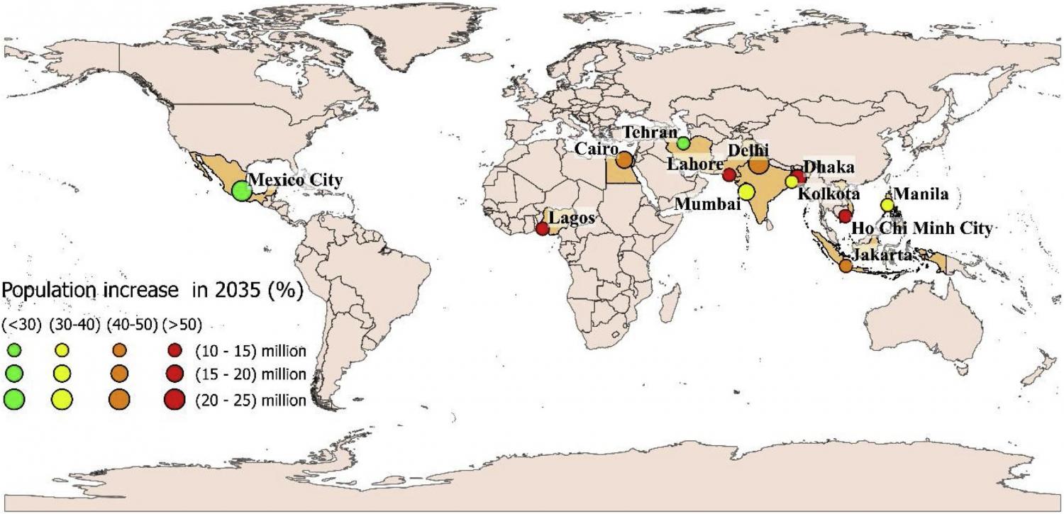 The 12 megacities studied in this work with the current estimated population. The size of circles shows the current population and the colours show the percentage of increase in population projected for the year 2035 compared to present.