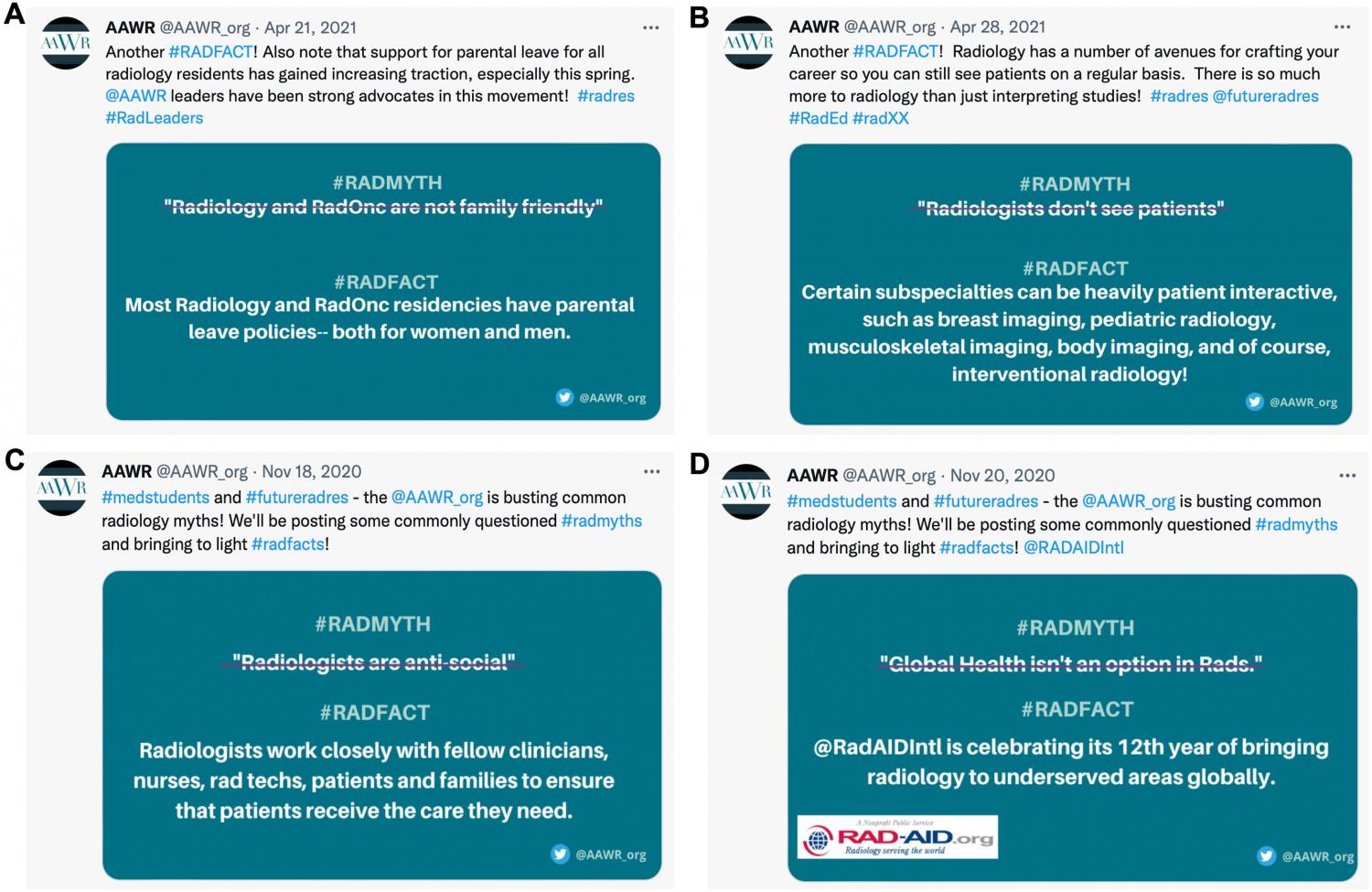 Fig. 1. Representative graphics of the AAWR mythbuster social media campaign. Fig. 1. Representative graphics of the AAWR mythbuster social media campaign.